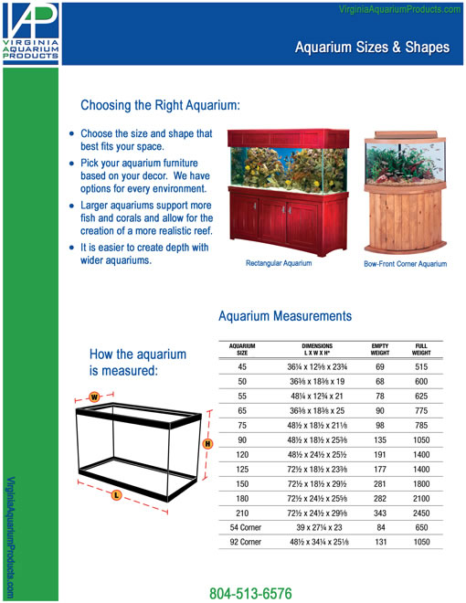 Fish Tank Sizes Standard Tank Sizes Litres And Dimensions Of Aquariums Fish Tank